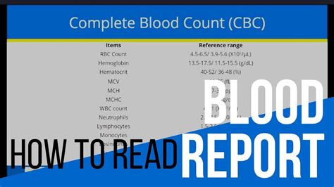 How to Read Your Blood Test Results .